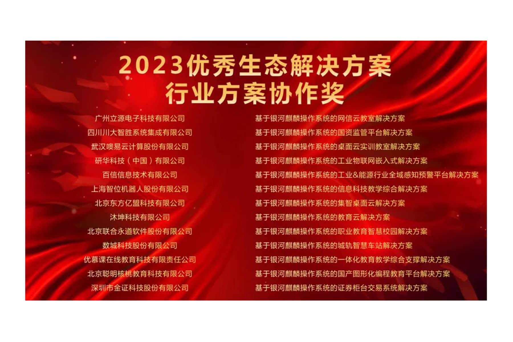 2023麒麟优秀生态解决方案行业方案协作奖